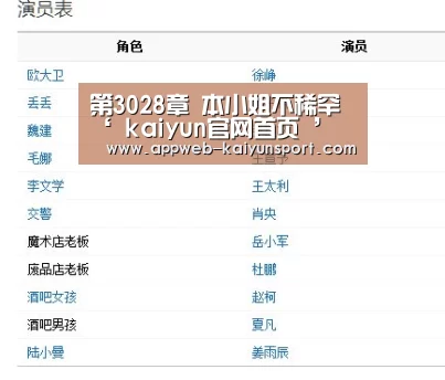  kaiyun官网首页 